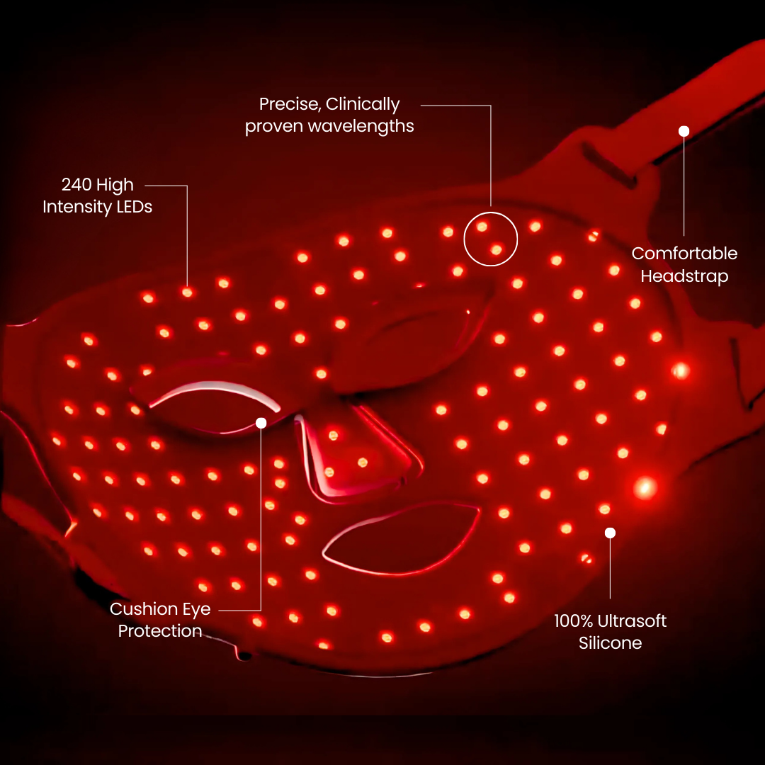 Best LED Face Mask Australia