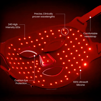 Best LED Face Mask Australia